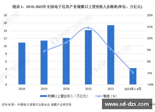 PT视讯官方网站CBAM将影响进口国的气候政策，企业应加强碳排放管理