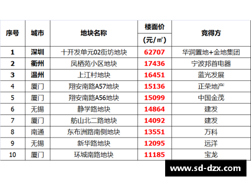 PT视讯官方网站哥廷根主场失利，德乙榜单下滑引发关注