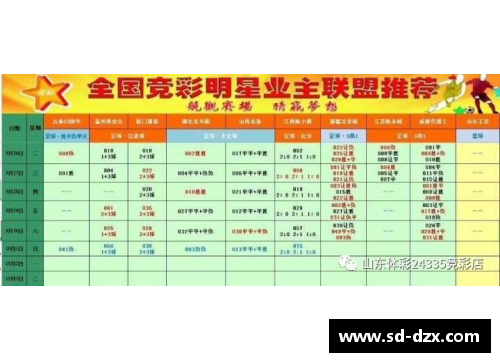 PT视讯官方网站莱比锡红牛后防稳固，领跑积分榜