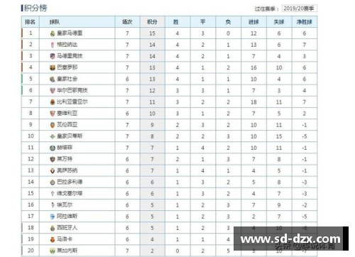 PT视讯官方网站格拉纳达遭遇两连败，降至积分榜第十位