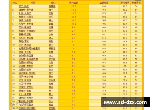 PT视讯官方网站NBA最新战报：精彩比赛回顾及球队动态一览